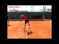 Kevin Anderson Serve Slow Motion | Tennis Serve Technique