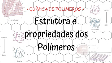 O quê cristalinidade dos polímeros?