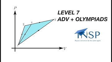 [ JEE ADVANCED + OLYMPIADS ] INSP WEB PORTAL LEVEL 7 SAMPLE PROBLEM FROM THERMODYNAMICS