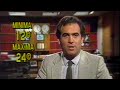 Noticiero Telenoche Canal 13 con comerciales y fin de transmisiones 1986