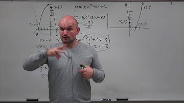 Write the Equation of a Parabola Given Three Points