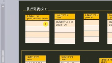 10 老马JavaScript高级 函数执行环境栈的变化