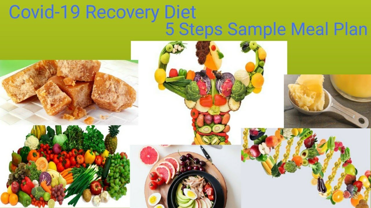 Covid-19 Recovery Diet: Sample Meal Plan. - YouTube