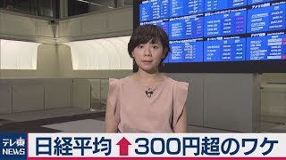 台湾ＴＳＭＣ決算で半導体株高↑【兜通信】（2019年7月19日）