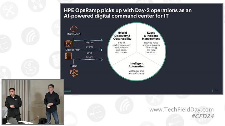 Enabling Hybrid Cloud Anywhere with HPE CloudOps Software