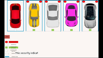 Vehicle Safety Management System in Verilog