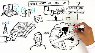 Ccr Construction Technology Services Explained