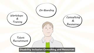 Employer Support- Gateway Employment Resource Centre