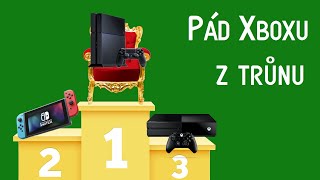 Xbox: Pád z Trůnu | Arbteron