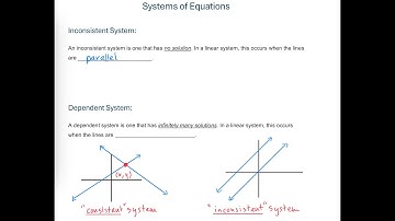 Systems of Equations - Inconsistent & Dependent Systems