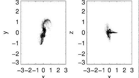 Gadget2 galaxy collision test