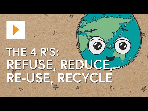 Video: Wat betekent 4 recyclen?