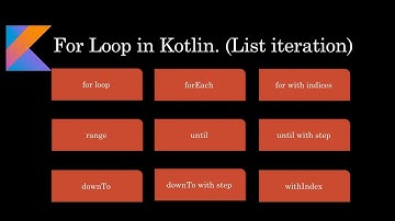 For Loop in Kotlin. (List iteration) #kotlin #kotlintutorials #android #androidtutorials