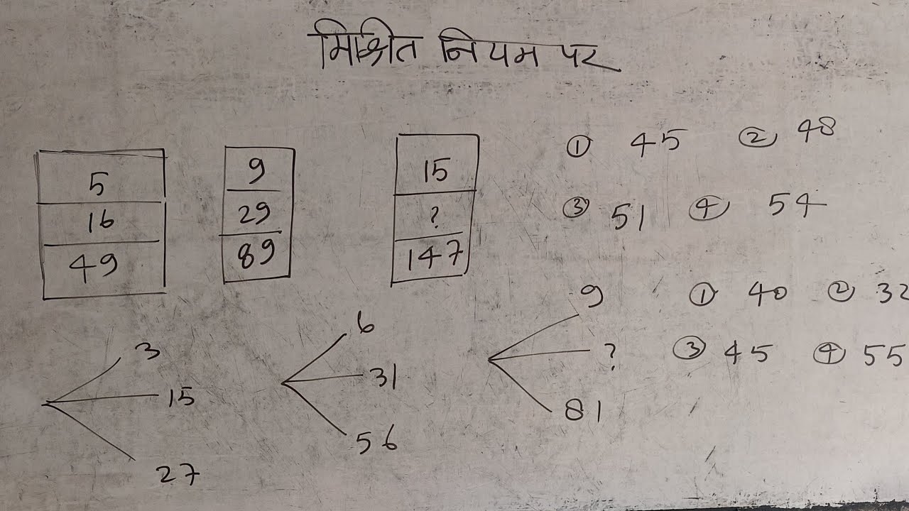 #live #NMMSE #upSi #rrb #stet #upp