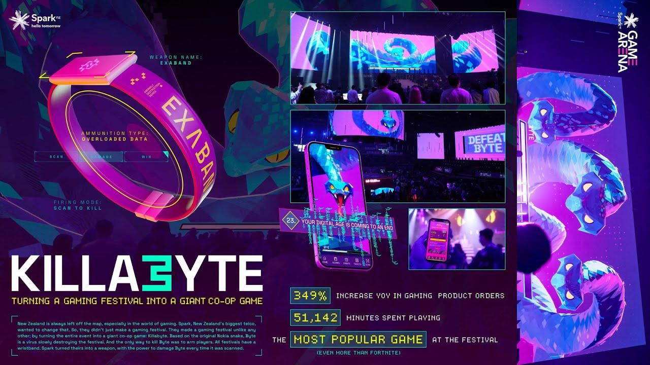 Spark New Zealand - Killabyte (Case Study) | Campaign