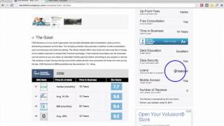 CESI Consumer Education Services Inc