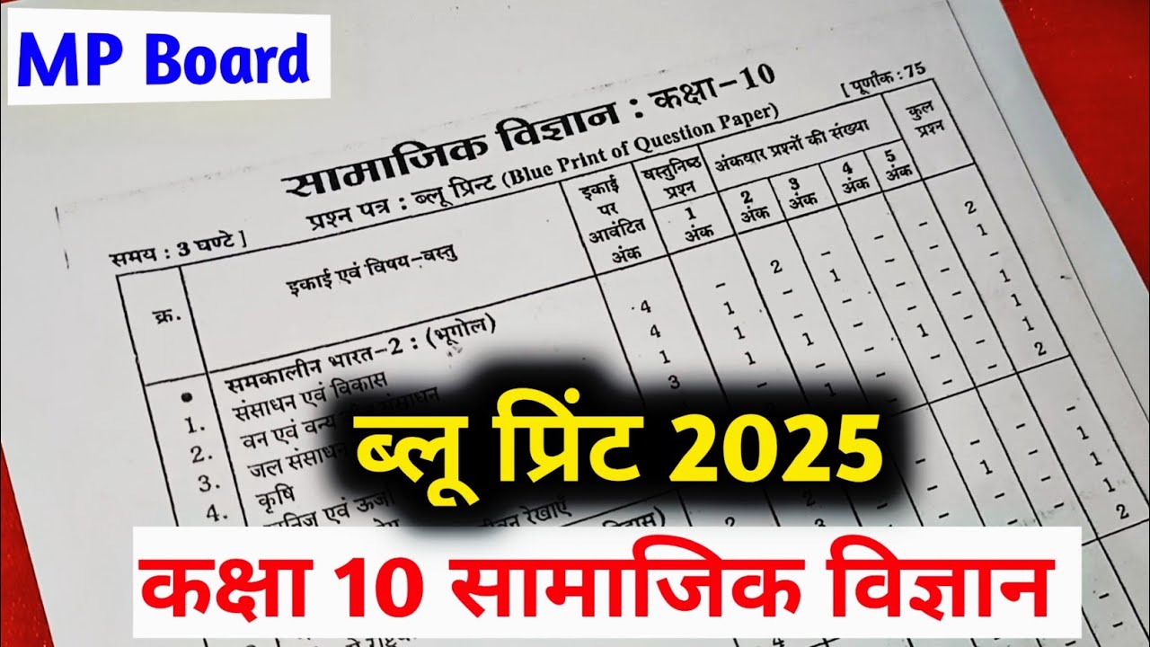 class 10th social science blueprint 2025 / सामाजिक विज्ञान ब्लूप्रिंट ...