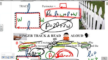 Lesson 1.4 Brain in Hand Problem Solving