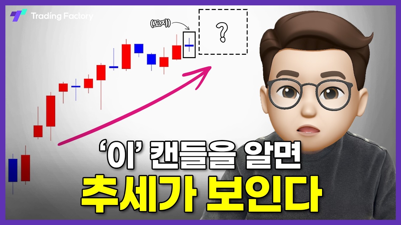 캔들 패턴을 알아야 하는 이유