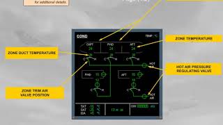 Airbus A320 Cbt #035 Air Conditioning   Controls & Indications 35