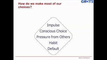 GRCTS Upcoming Webinar:  April, 11, 2019 Time and Task Management – Working Smarter Every Day