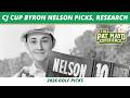 2026 CJ CUP Byron Nelson Picks, Research, Rankings, Sleepers, Course Preview | Fantasy Golf Picks