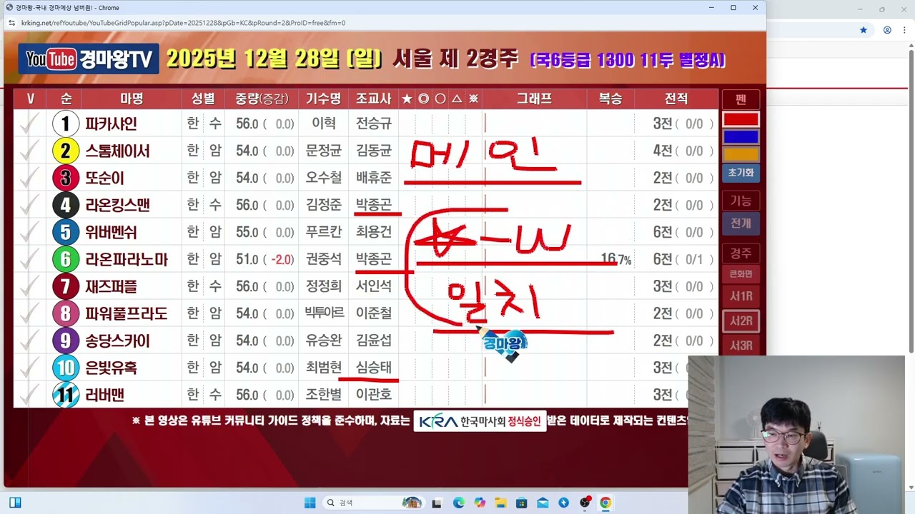 12월 28일 아주 중요한 일요일 방송 (2025년마지막경마일/반칙을써서라도이기겠습니다/일등정보력으로/완벽한조합으로/중고배당쾅쾅쾅)