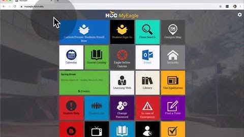 Getting to a Specific Database on the HCC library page