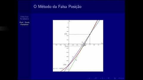 Aula 12 de Cálculo Numérico: O Método da Falsa Posição