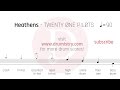 Miniature de la vidéo de la chanson Heathens (Score Version)