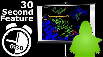 Keynote Presentation Annotations (iPad) - 30 Second Feature