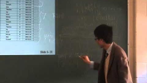 Ch6 (Part 3): Relational Algebra and Calculus