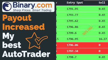 Binary.com Bot Free | 3$ per Hour | Best Autotrader