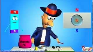 How Compass works -Magnetism Lesson for Kids How Compass works -Magnetism Lesson for Kids