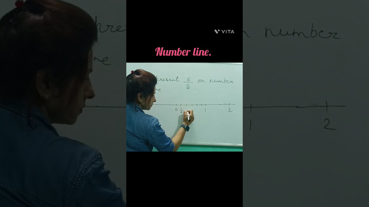 How To Represent 5 6 On The Number Line 