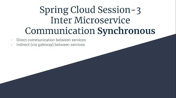 Spring Cloud Session 3 Inter Microservice Communication Synchronous