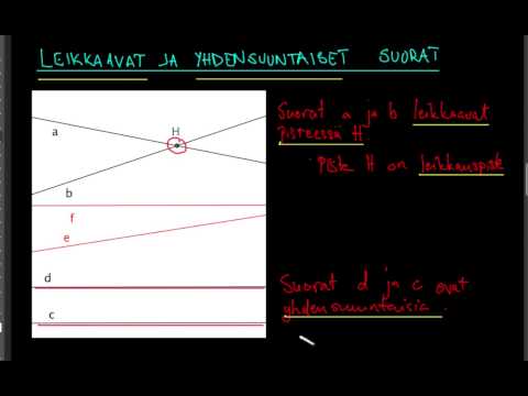 Video: Mitä kulmia leikkaavat suorat muodostavat?