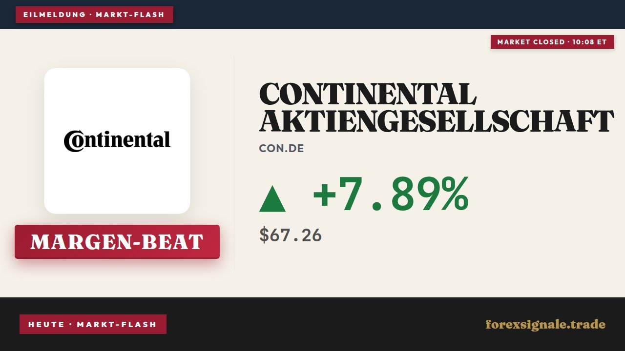 Continental Quartalszahlen: +7,6% Rallye dank starker Marge