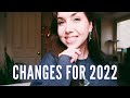what you can expect from me in 2022 + Patreon updates!