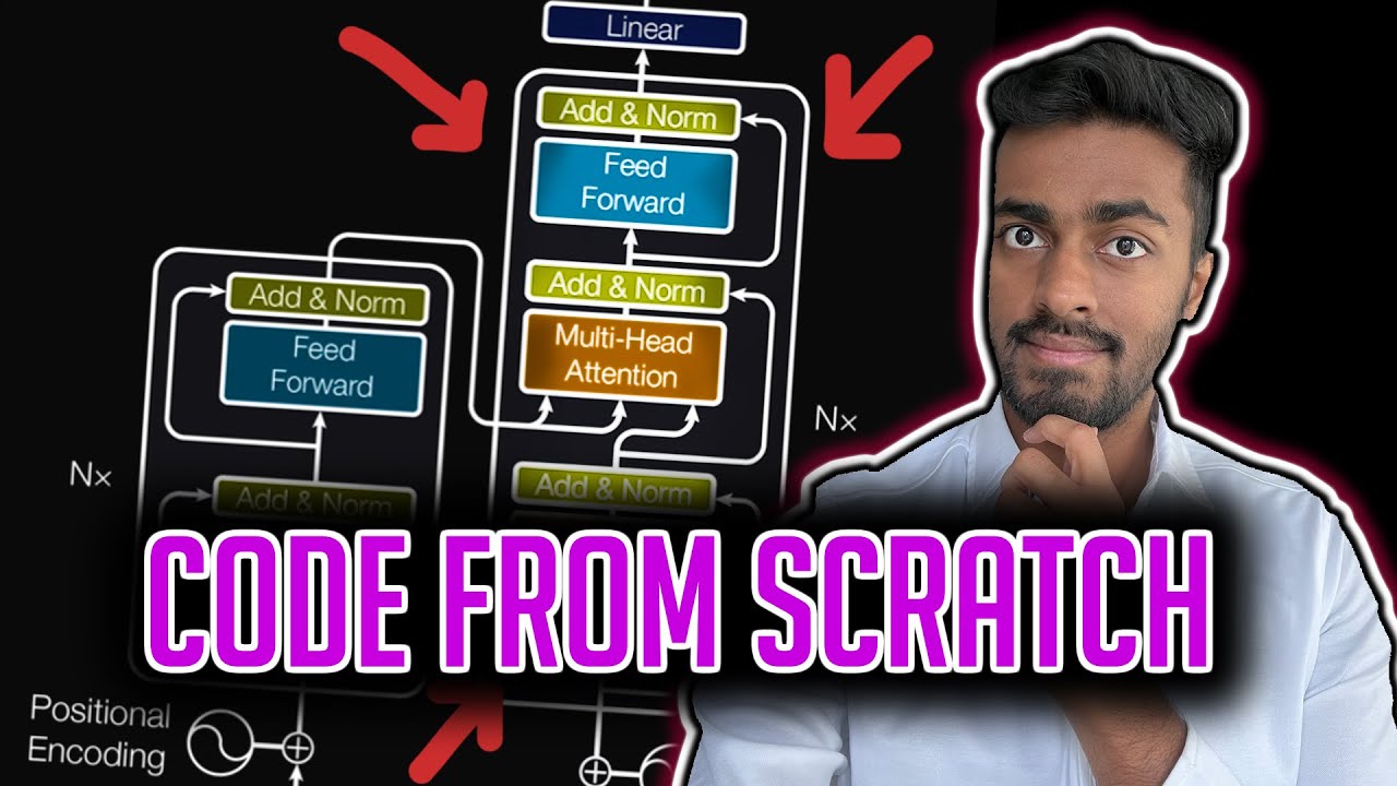 Transformer Decoder coded from scratch - YouTube