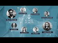 Paris open source summit 2017 presentation