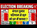 Bengal Election Result : बंगाल चुनाव परिणाम से BJP को UP में फायदा ? | PM Modi  | Amit Shah | News18