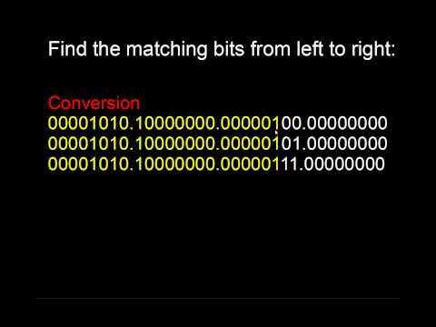 Quick Summary Route