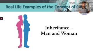 CP2 7  Real Life Examples of the Concept of OOP