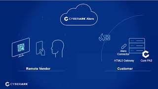 Alero Showcase Video CyberArk screenshot 2