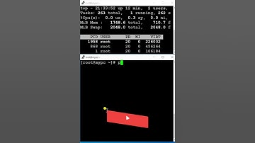 How to Find 🤩 Process ID of a Command Running in the Server 🔥 #trending  #linux #shorts