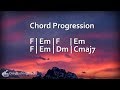 Ambient Chillout Backing Track (E Phrygian/ A Minor) 65 Bpm