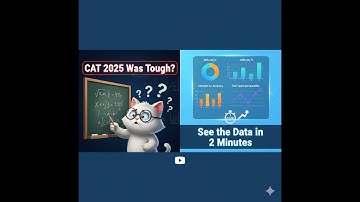 CAT 2025 Was Tough? See the Data in 2 Minutes