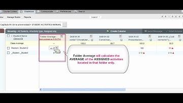 Gradebook Overview - Instructor Video - Pearson MyLanguageLabs