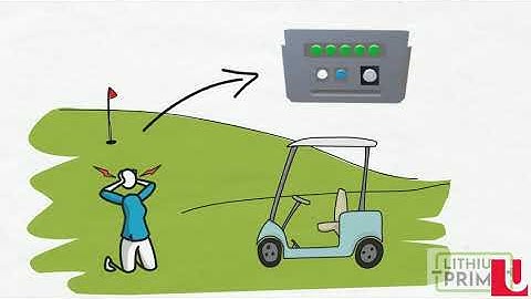 ENG Panel 6 - Mechatronics & Instrumentation Challenges (ENG4K Capstone Day 2021)